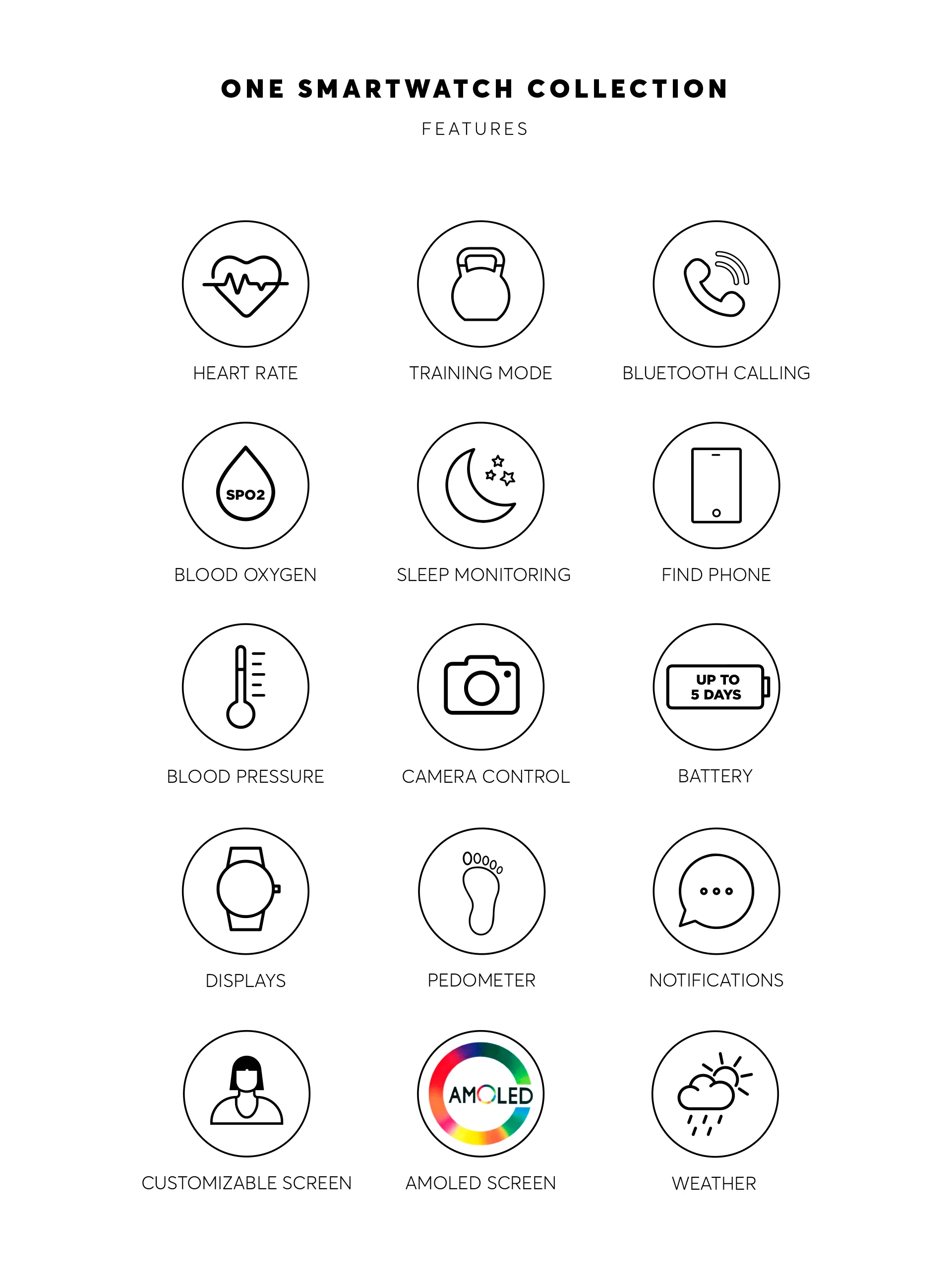 Smartwatch One Mini Gold - Image 7