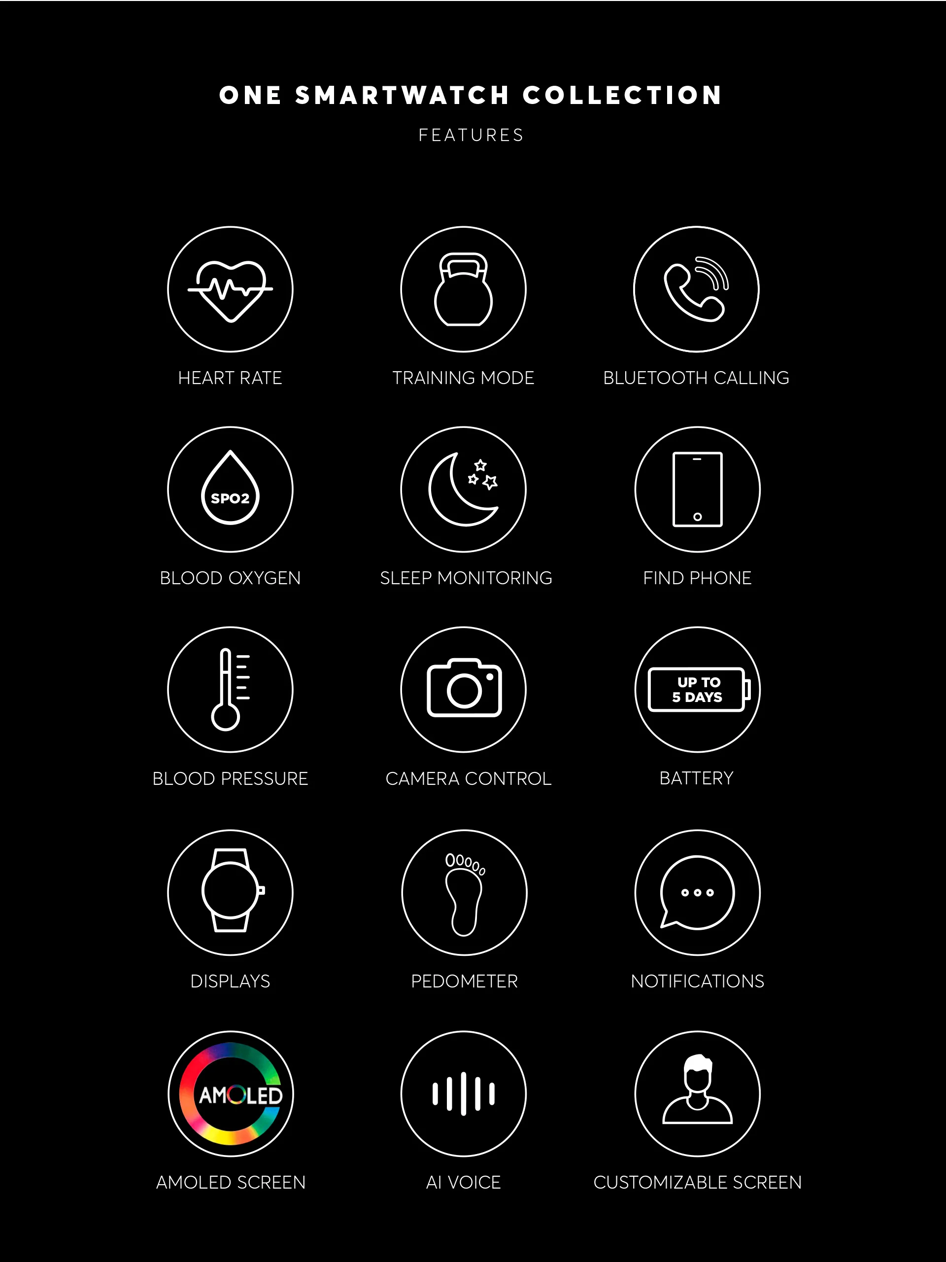 Smartwatch One Men Alphacall Silver Links - Image 3