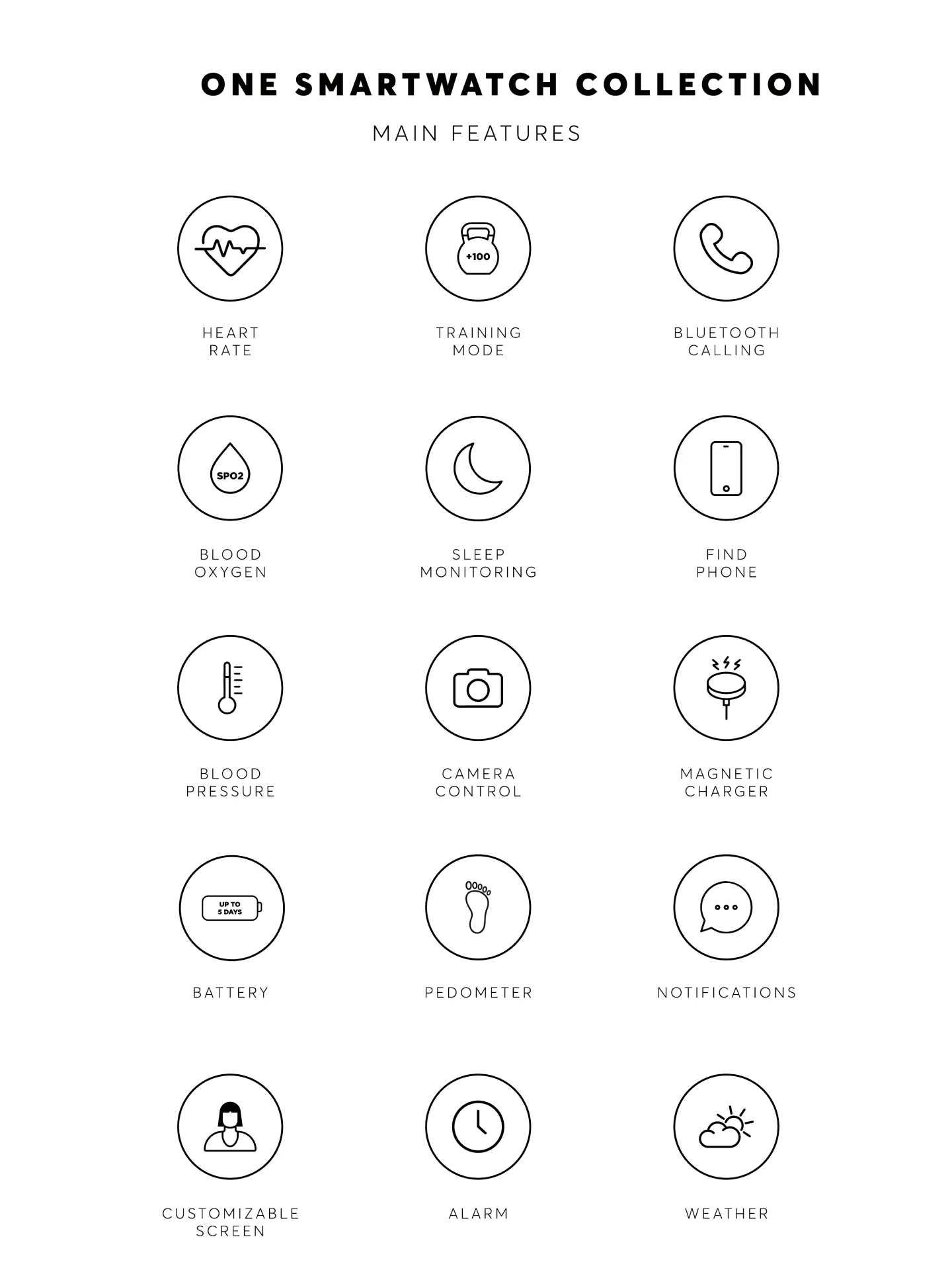 Smartwatch One Slim Bicolor Links - Image 5