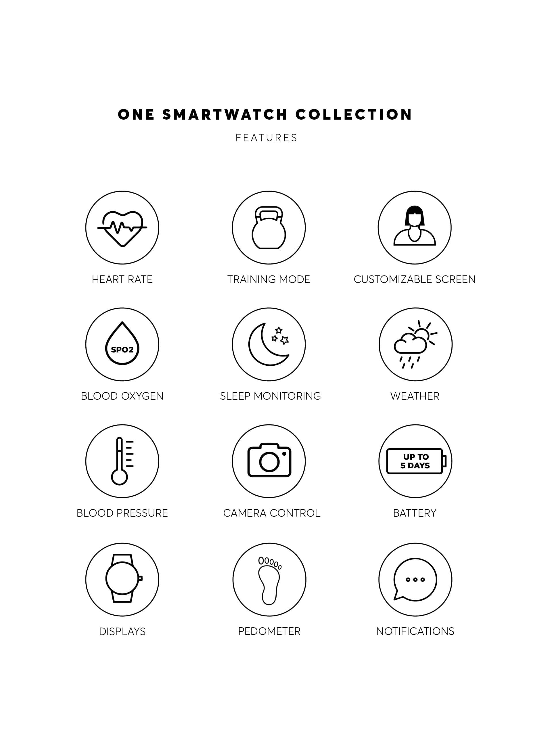 Smartwatch One Squasher - Image 5